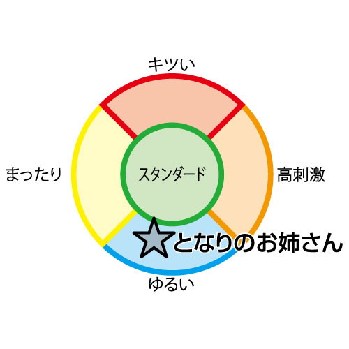 となりのお姉さん 画像4