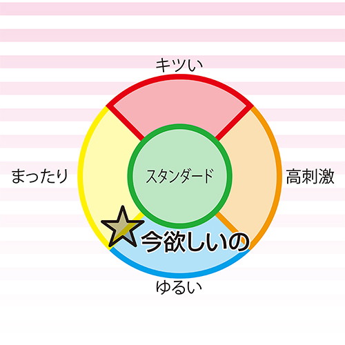 今欲しいの 画像4