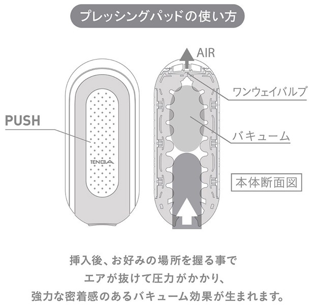 TENGA FLIP 0(ZERO)(テンガ フリップ ゼロ) 画像7