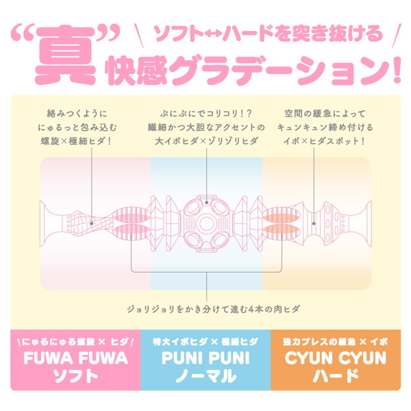 FUWA CYUN TRIPLE［ふわキュン トリプル］ 画像5