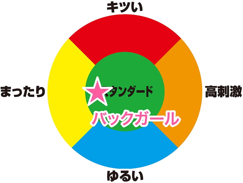 バックガール 画像4