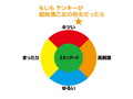 もしも ヤンキーが超純情乙女の処女だったら 画像4