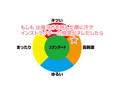 もしも 出張ヨガを呼んだ際に汗でインストラクターの股間がヌレだしたら 画像4