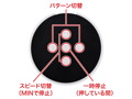 絶頂！爆転フェラボンバー（5362） 画像9