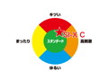 SI-X type.C 画像6