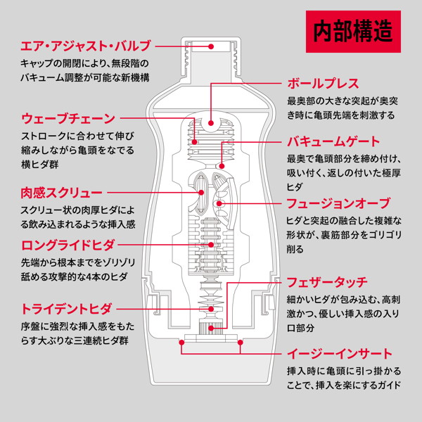 SOD BASARA THE CUP AIR FIT HARD 画像5