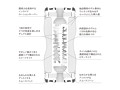TENGA DUAL FEEL CUP 画像3