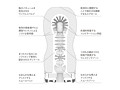 TENGA ORIGINAL VACUUM CUP SOFT 画像3