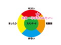 快姦 〜孕ませホルモン〜 画像4