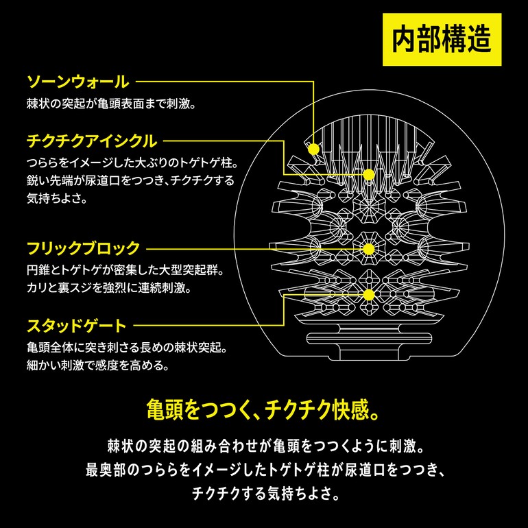 SOD BASARA THE TIP CHIKU-CHIKUの商品画像 7