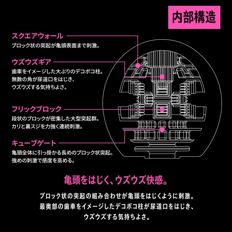 SOD BASARA THE TIP UZU-UZUの商品画像 7