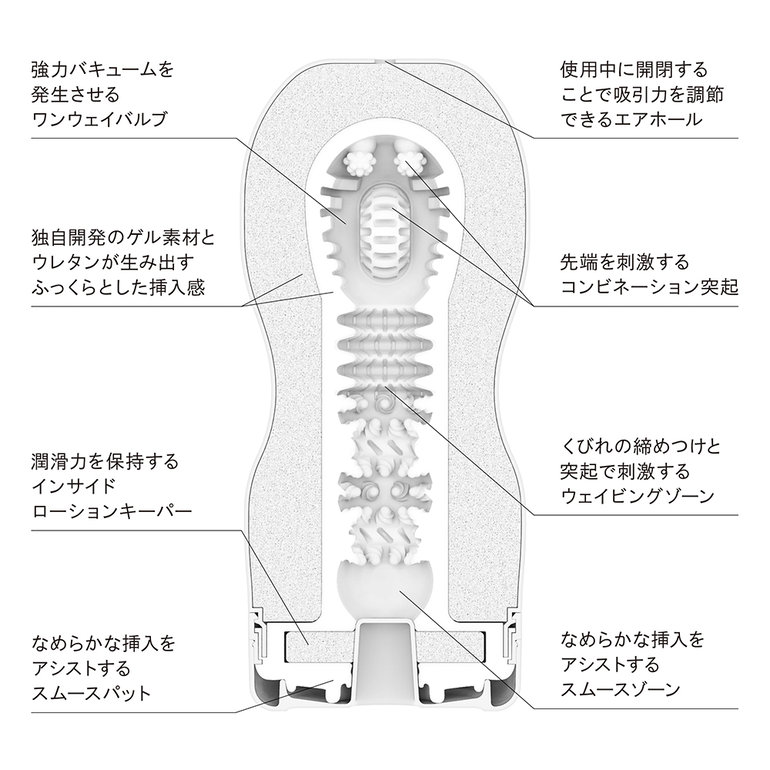 TENGA ORIGINAL VACUUM CUP COOLの商品画像 7