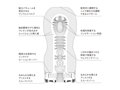 TENGA ORIGINAL VACUUM CUP COOL 画像3