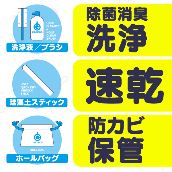 G PROJECT MAINTENANCE KIT［メンテナンスキット］ 画像1