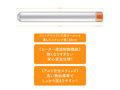 ONAHO HEATING SYSTEM 充電式 ［オナホウォーマー］ 画像3