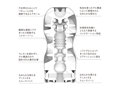 TENGA AIR CUSHION CUP SOFT 画像2