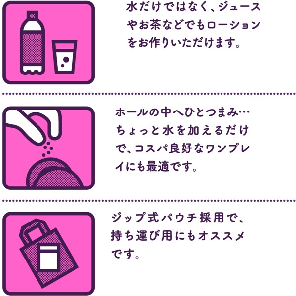 TUKU-LOTION by myself［じぶんで つくろーしょん］ 画像3