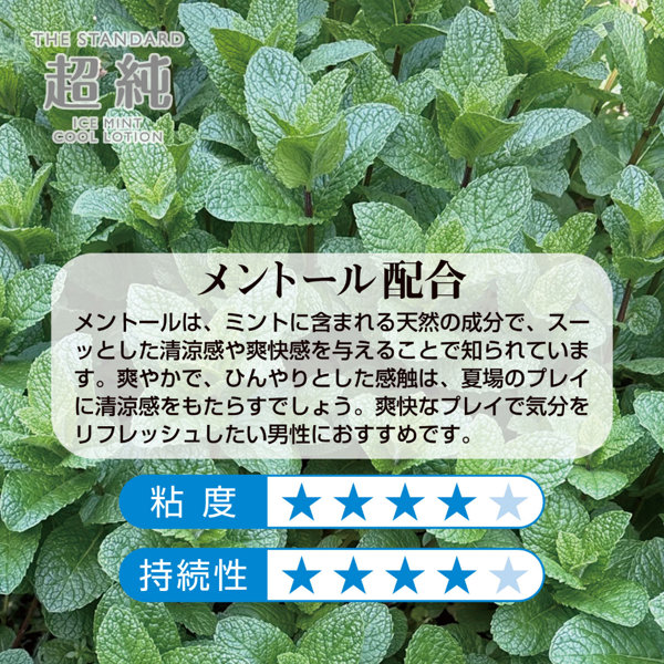超純ローション アイスミント 60mL（9078） 画像3