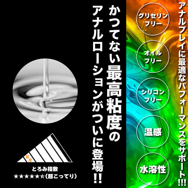 絶対イカせるア●ルローション ホット 200ml 画像2