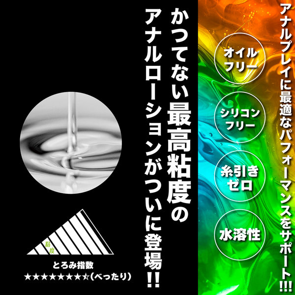 絶対イカせるア●ルローション ジェル 200ml 画像2