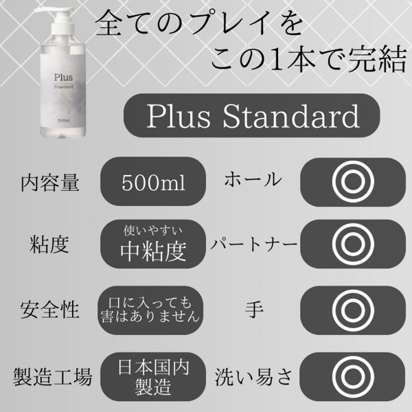 Plus Standard 500mL（SA-011） 画像3