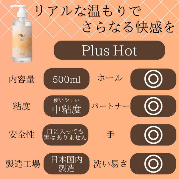 Plus Hot 500mL(SA-012) 画像3