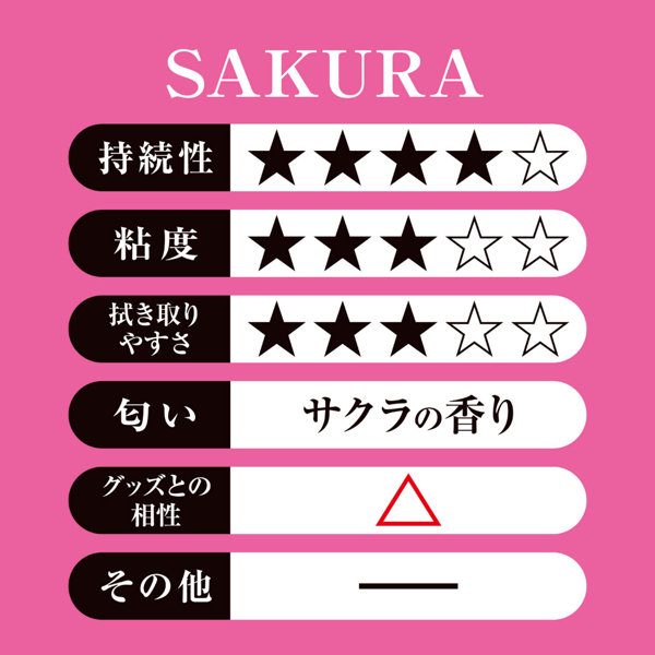 ぺぺスペシャル サクラ 220mL（9343） 画像7