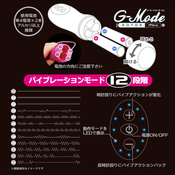 G-Mode ROTOR Mini PINK ジーモードローターミニピンク 画像4