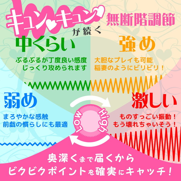 クチュスティッキー Nyoro〜ニョロ〜 画像3