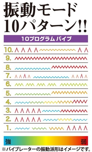 ナマコンダ【柔らか素材】 画像4