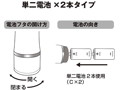 ミネルヴァ