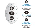 クロローター Type-R CLAW