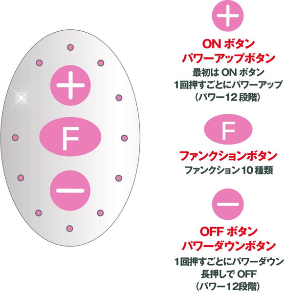 ピンクローター Type-R CLAW 画像2