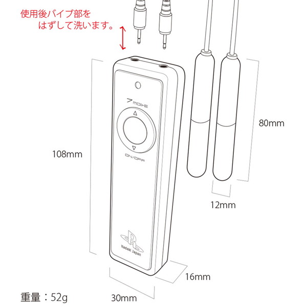 ローターステーション- Rotor Station- 画像3