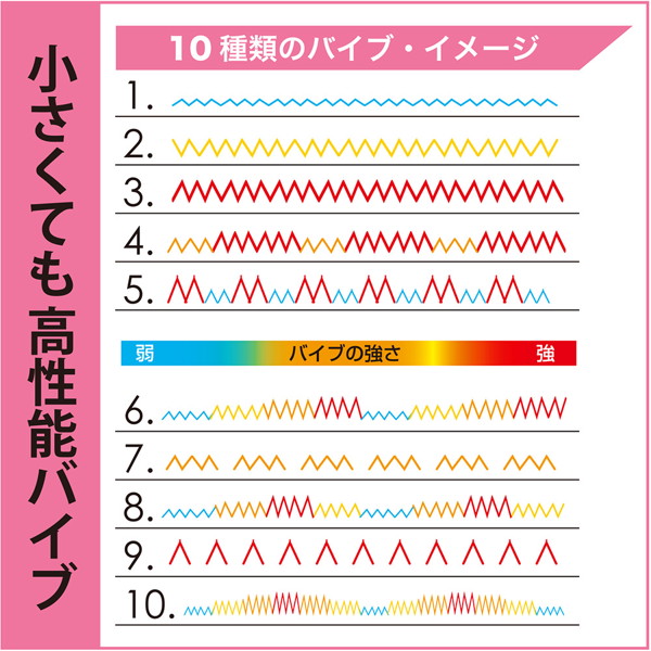 デンマ1/3 ホワイト［防水仕様］ 画像3