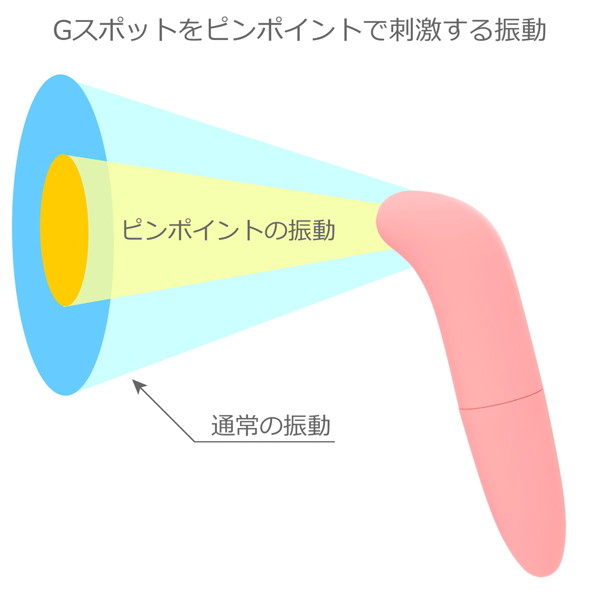 ピンクスティックローター 画像4
