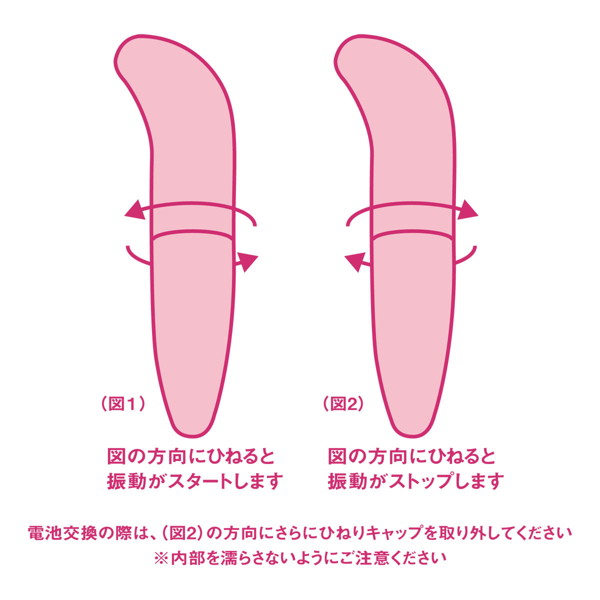 ピンクスティックローター 画像6