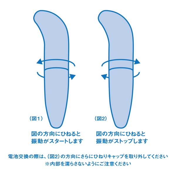 ピンクスティックローター CC ブルー 画像6