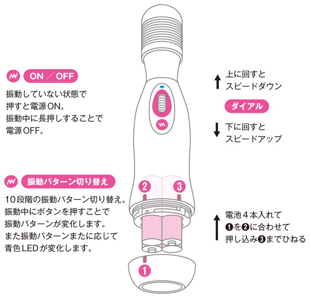 クロデンマ1プラス 画像5