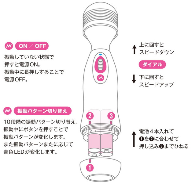 クロデンマ2プラス 画像6