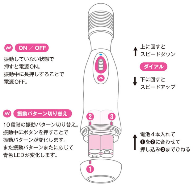 ピンクデンマ1プラス 画像5