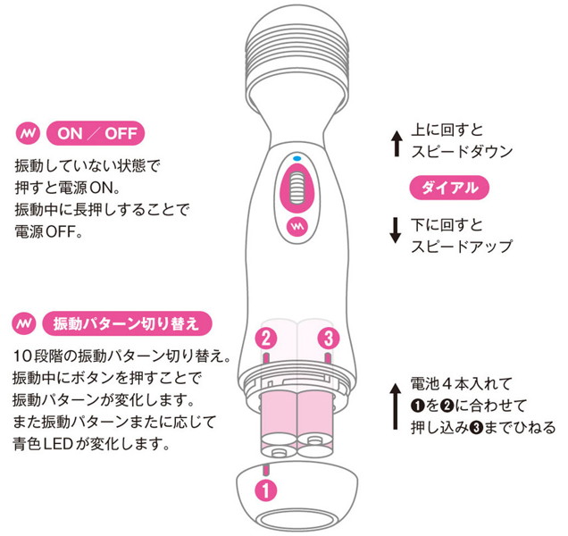 ピンクデンマ2プラス 画像6