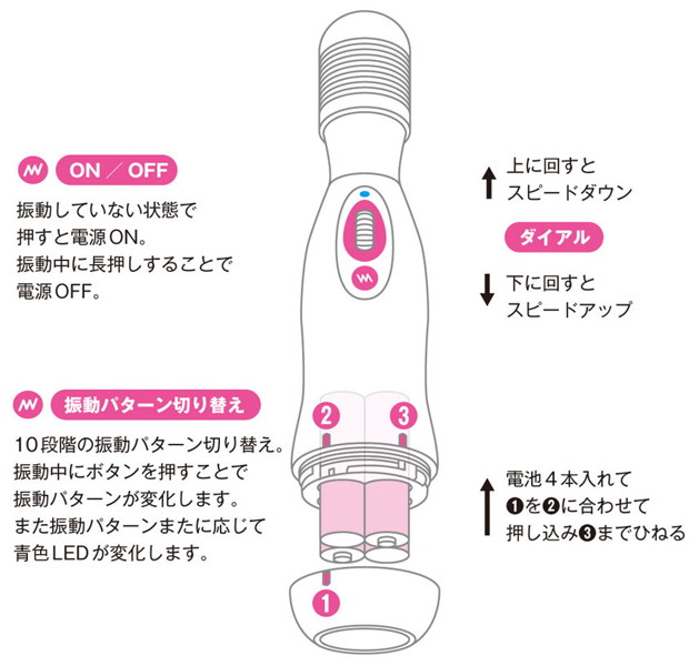 ピンクデンマプラス1 VibebarEdition 画像5