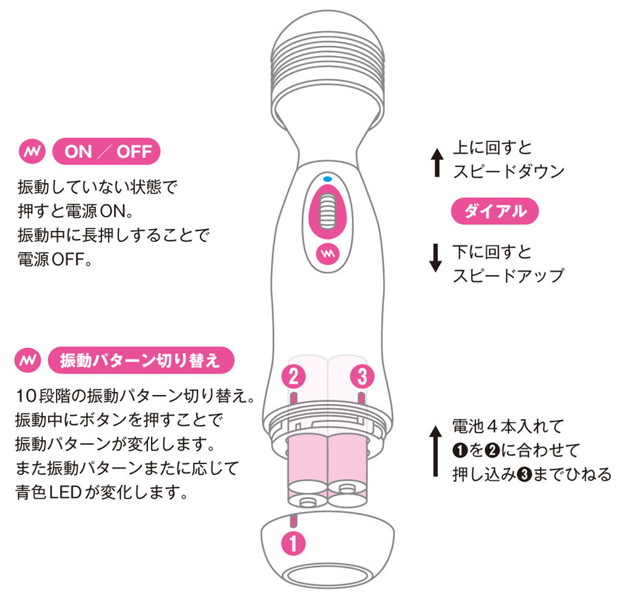 ピンクデンマプラス2 VibebarEdition 画像6