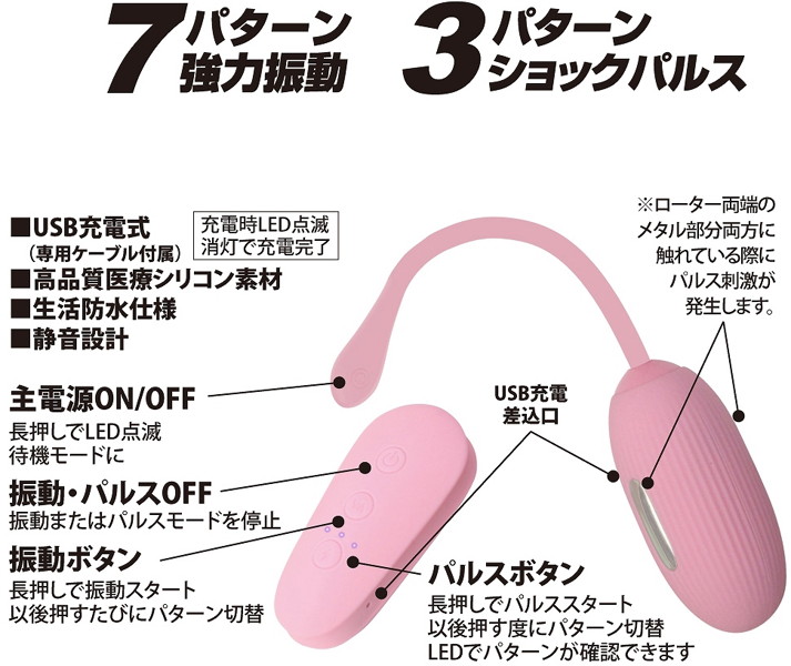 プリティラブ エレクトリックショックパルス 画像2