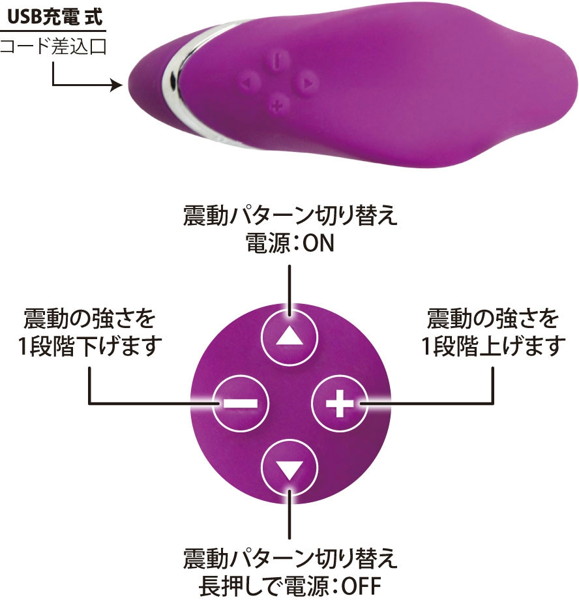 プリティラブ Cスポットマッサージャー 画像2