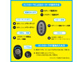遠隔エ〇マローター M 画像7
