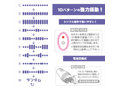 Love PINCHER ブラック 画像5