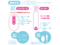 完全防水 docodemo ピンク 画像6