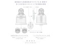 ニップルドームR アドベンチャー ホワイト 画像3